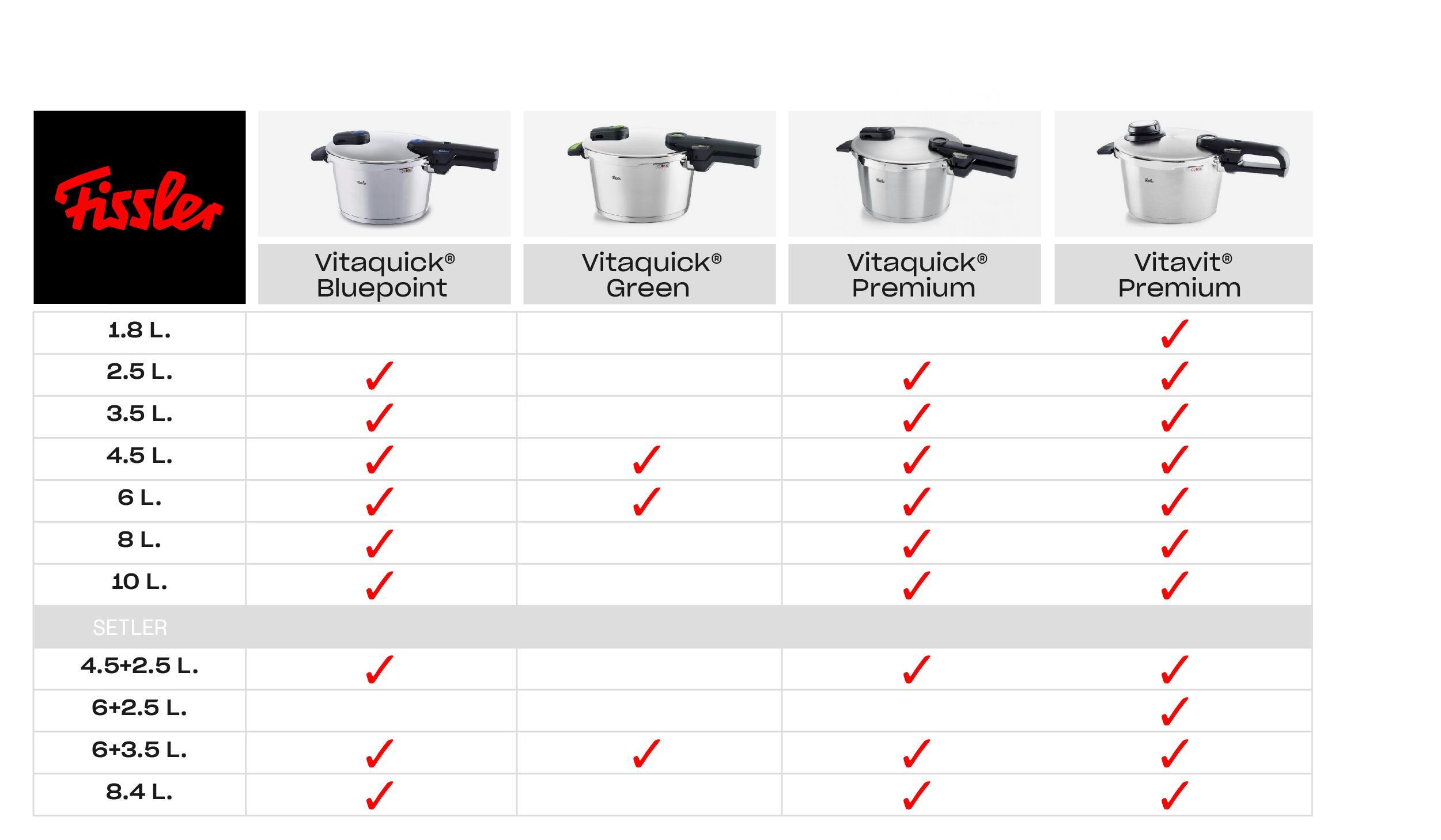 fissler-pressure-cooker-260224-25.jpg